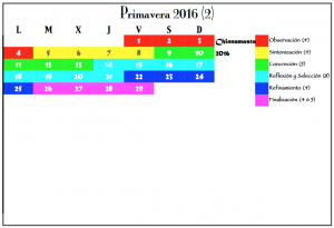 Primavera (2) 2016 semanas