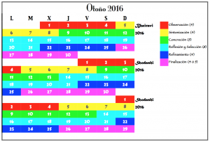 Otoño 2106 por semanas
