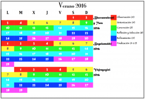 Verano 2016 por semanas